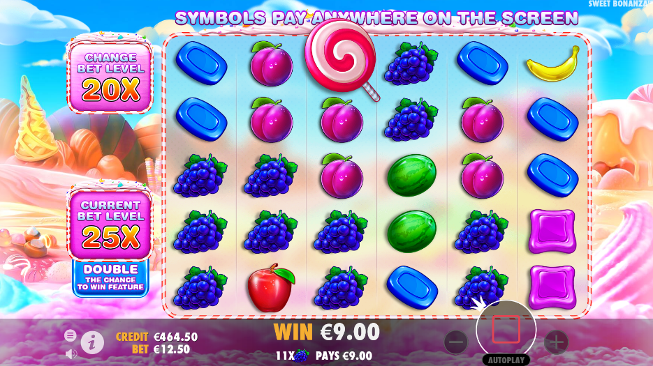 slot demo sweet bonanza